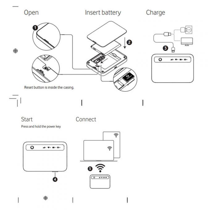 روتر جیبی اصلی وودافون R228T 150Mbps 4G LTE وای فای بی سیم مودم قابل حمل مینی Hotspot در فضای باز با دریچه سیم کارت 2