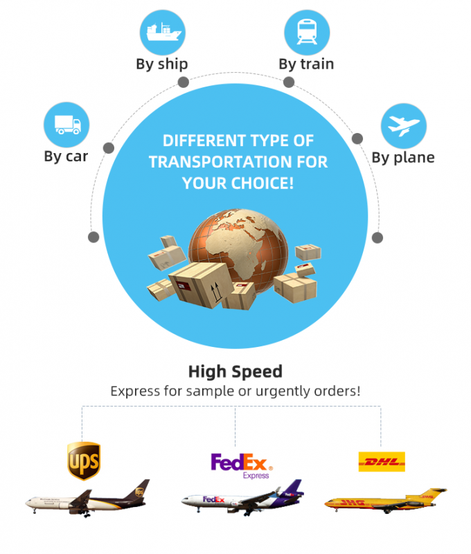 روتر خانگی بی سیم 5G CPE T1A بدون قفل WiFi 6 4.1Gbps X55 چیپست 2*Gigabit Ethernet 13