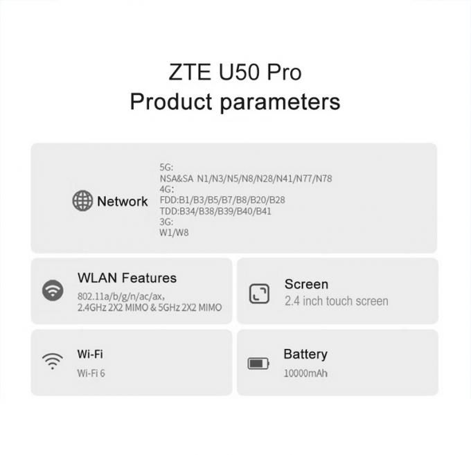 روتر وای‌فای موبایل 5G ZTE U50 Pro با Qualcomm SDX62، وای‌فای 6 2.4G/5G AX3600، هات‌اسپات بی‌سیم 4G با پاوربانک باتری 10000 میلی‌آمپر ساعتی 9