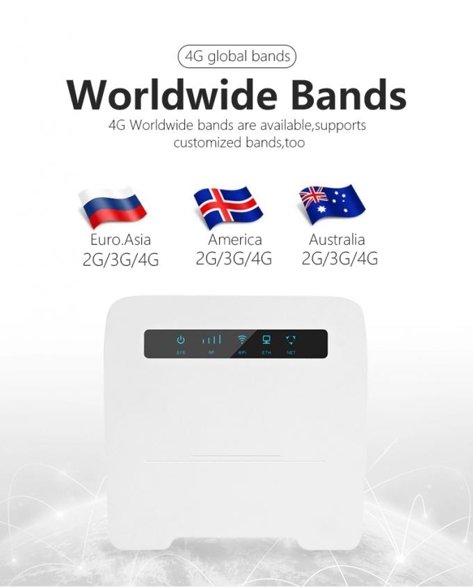 China Factory OEM B593 2.4G/5G Wifi Status Antenna Rohs Mac Date Computer Hotspot 4g Cpe Lte Router Sim Card Router 2