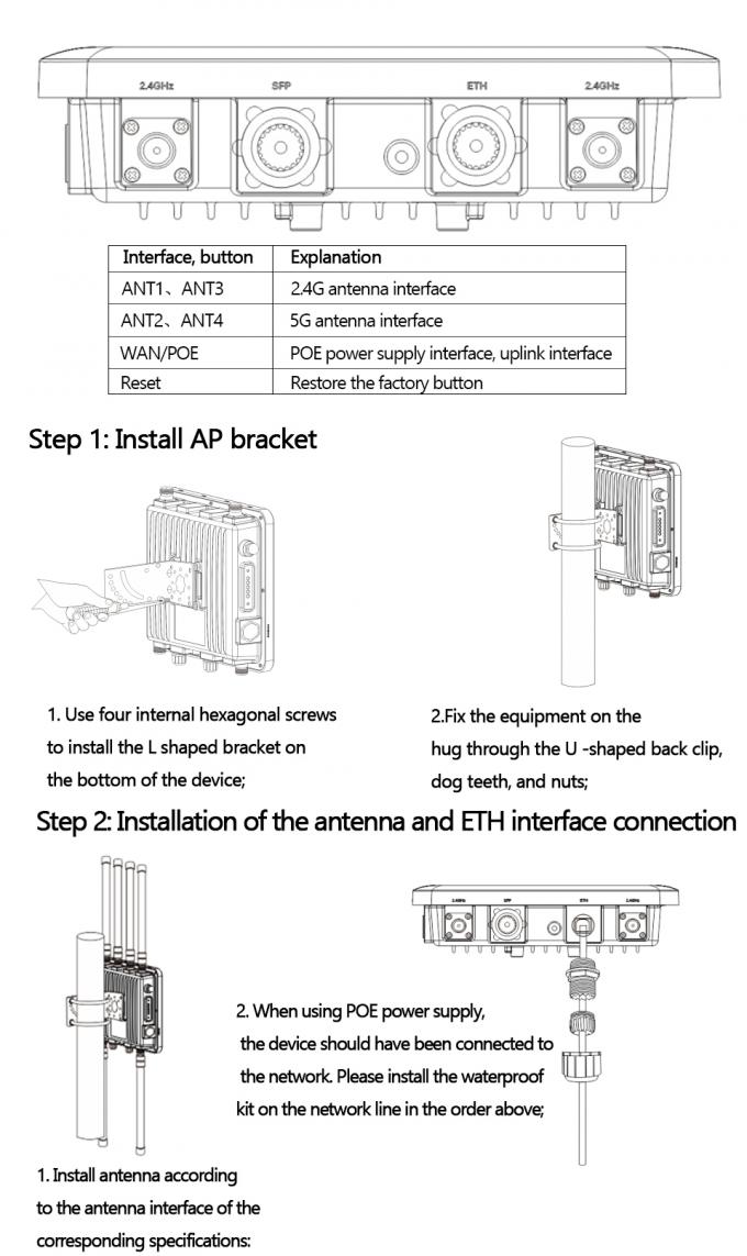Omnidirectional Antenna 500m Radius Ax5400 Wifi 6 Outdoor Wifi Router Access Point 4
