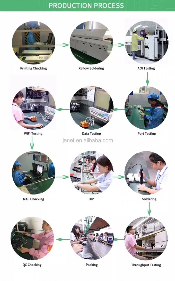 NIGHTHAWK M7 Ultra M7500 5G MmWave WiFi 7 با سرعت 5.8 گیگابیت بر ثانیه با روتر هات&zwnj;اسپات موبایل اترنت 2.5G 4