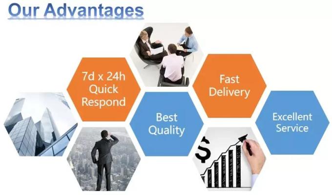 NIGHTHAWK M7 Ultra M7500 5G MmWave WiFi 7 با سرعت 5.8 گیگابیت بر ثانیه با روتر هات&zwnj;اسپات موبایل اترنت 2.5G 6