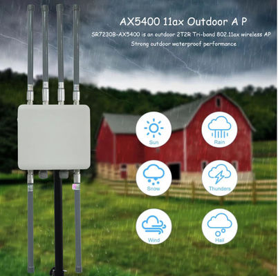 خرید 5400Mbps Tri-Band 2.4G/5.2G/5.8G Wifi 6 نقطه دسترسی بی سیم در فضای باز برای صنایع دور online manufacture